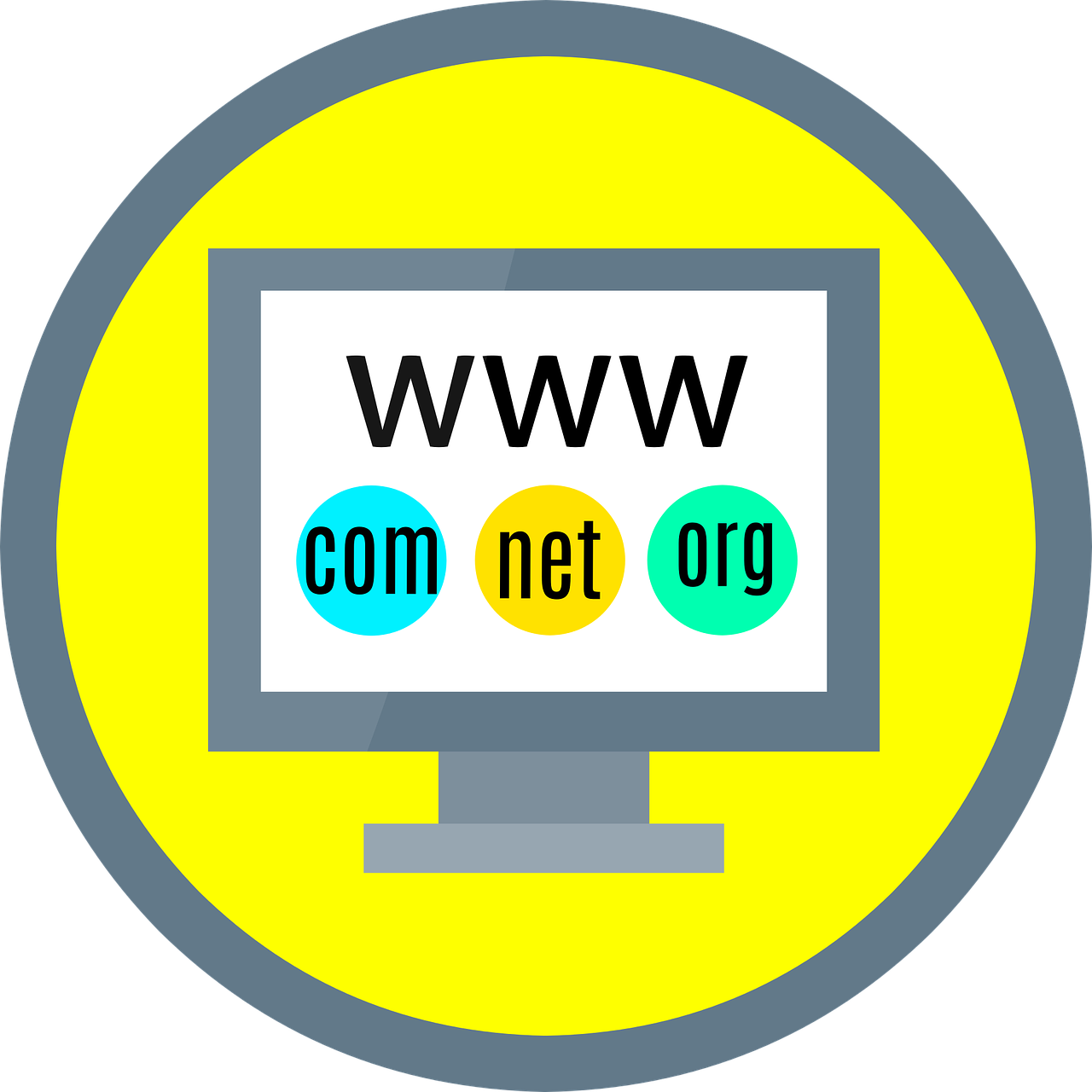 domain popularität